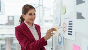 Long-Term Investment and Capital Appreciation